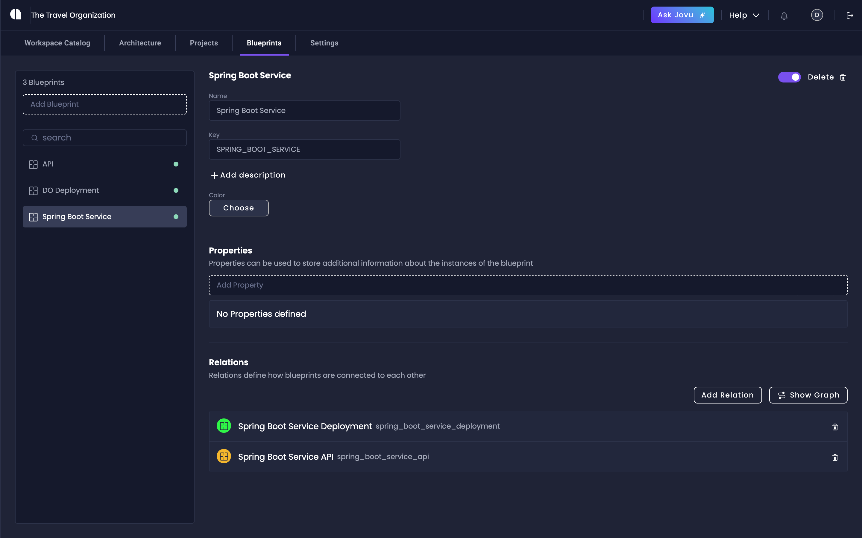 Project-level Blueprints Tab